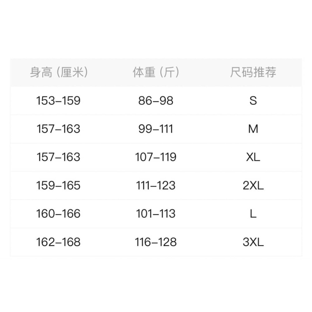 秋冬熱賣大碼V領麻花寬鬆加厚設計感針織毛衣-細節圖6
