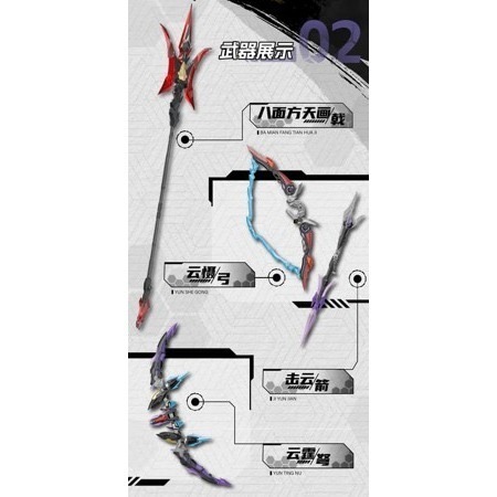 預購中！[摩動核]  呂布 英勇級 搖光宮 破軍星軍 呂布 組裝模型 [鳳山柴積店]-細節圖4