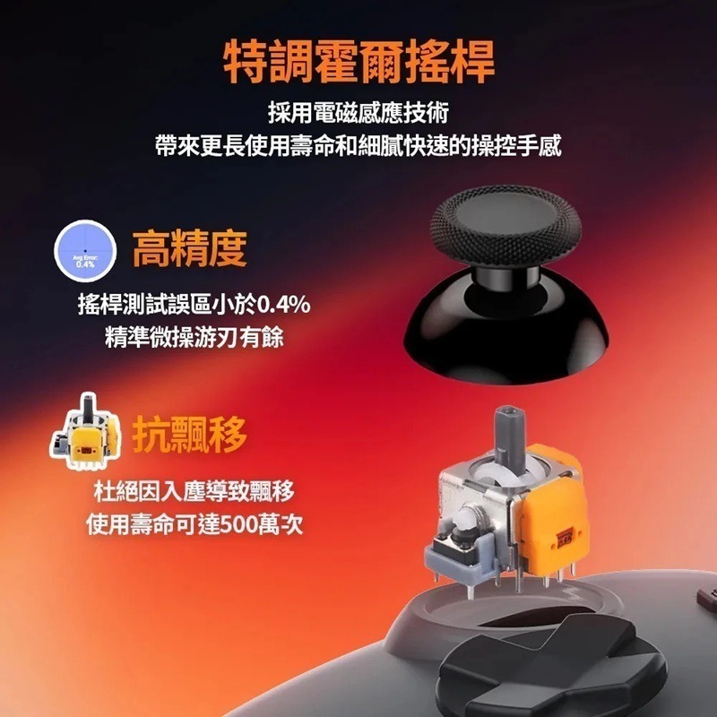 【AS電玩】 Bteam Specter 沛影 無線 遊戲手把 (支援NS2 / NS / PC /手機)-細節圖4