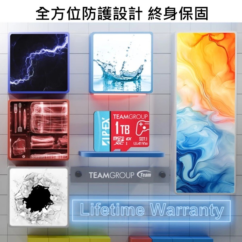 【AS電玩】NS2主機專用 Team 十銓 APEX SD7.1 MicroSD Express 1TB記憶卡-細節圖3