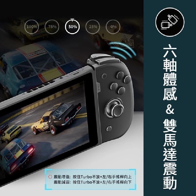 【AS電玩】良值 NS Switch Joy Con 三代 菁英手把 控制器 薩爾達傳說 王國之淚款 L806-細節圖3