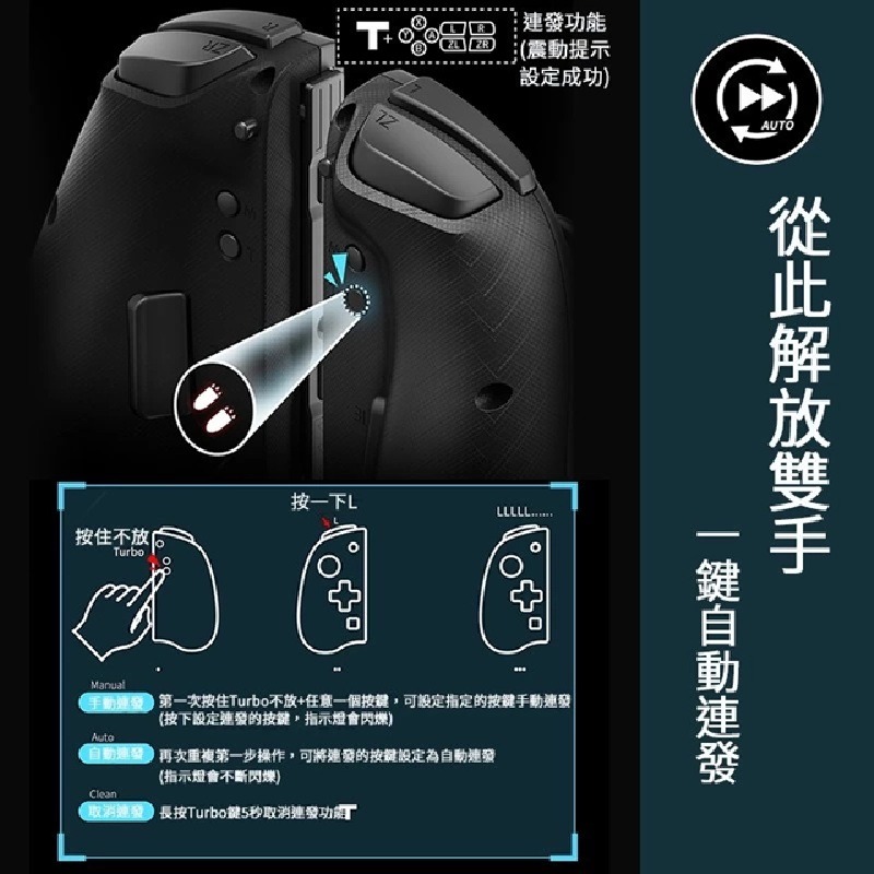 【AS電玩】良值 NS Switch Joy Con 三代 菁英手把 控制器 薩爾達傳說 王國之淚款 L806-細節圖6