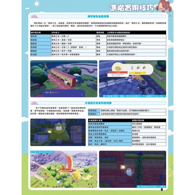 【AS電玩】 5月上旬 寶可夢 Pokopia 慢活大百科 中文攻略本-細節圖3