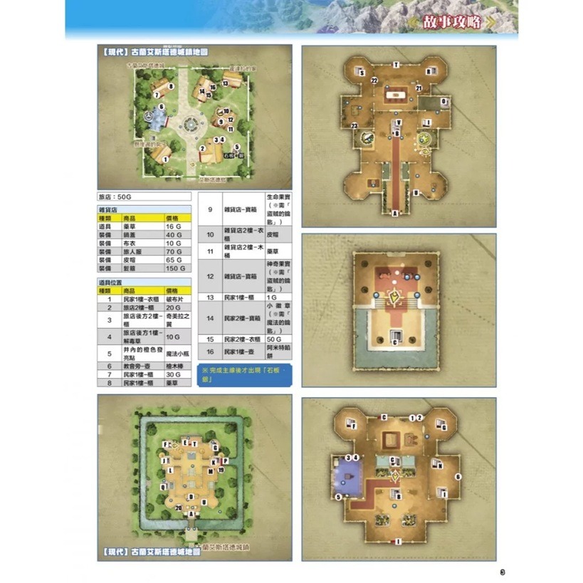 【AS電玩】勇者鬥惡龍 7 勇者鬥惡龍 VII Reimagined 白金攻略本-細節圖3