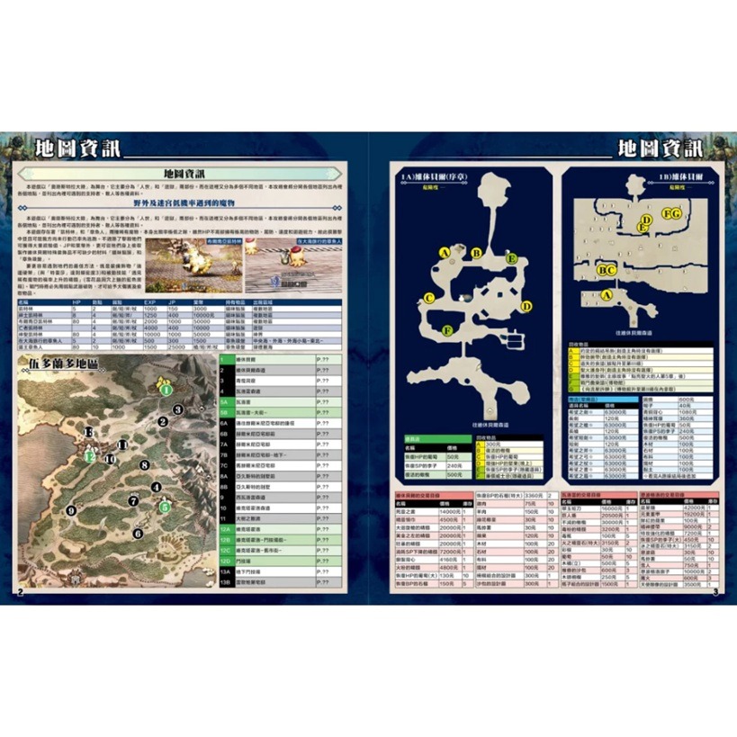 【AS電玩】 歧路旅人 0 白金特別版 中文攻略本-細節圖2