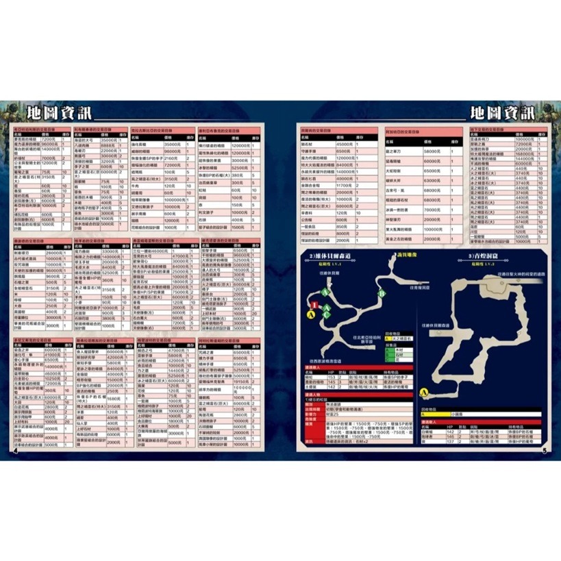 【AS電玩】 歧路旅人 0 白金特別版 中文攻略本-細節圖3