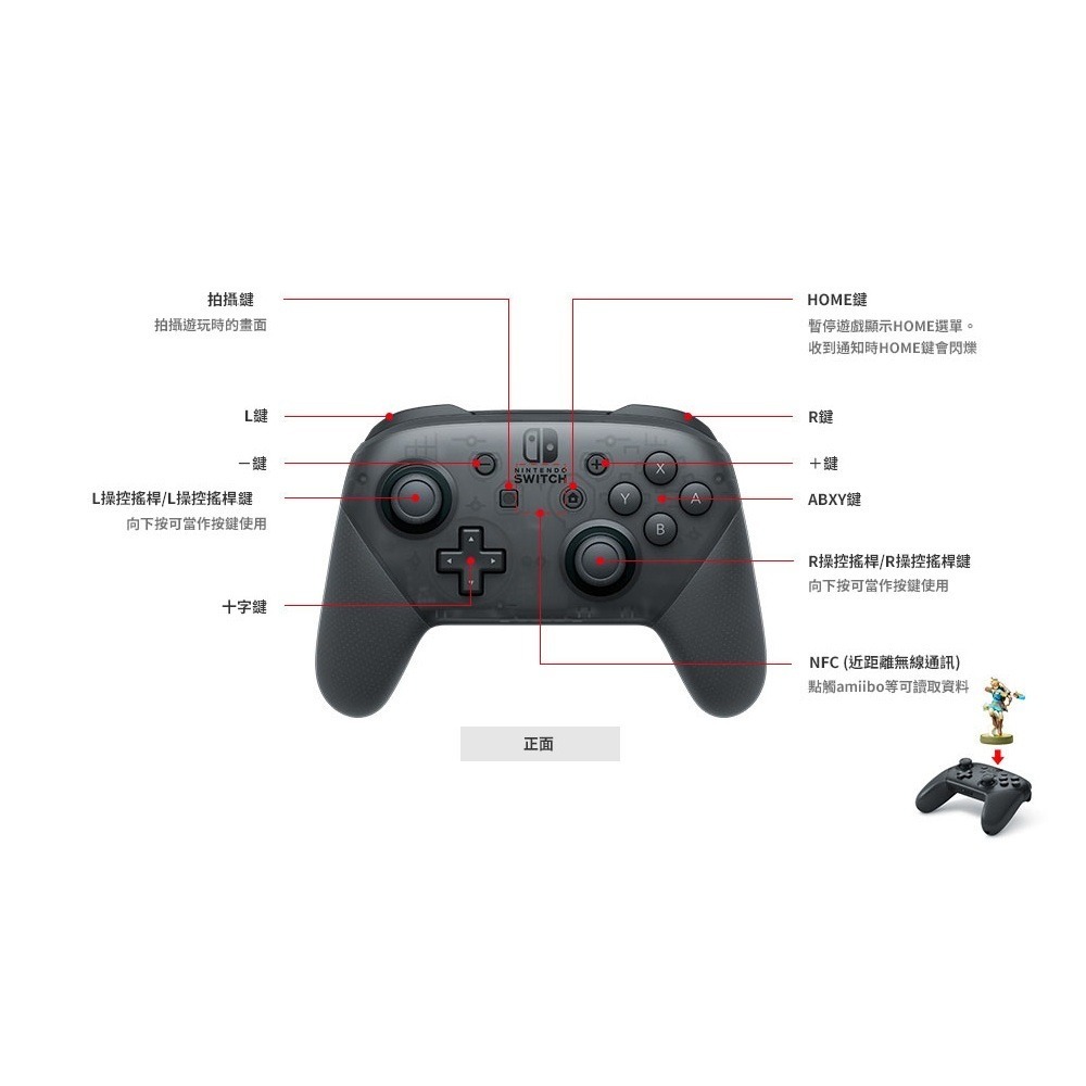 【AS電玩】NS Switch PRO 手把控制器 黑色 台灣公司貨-細節圖3