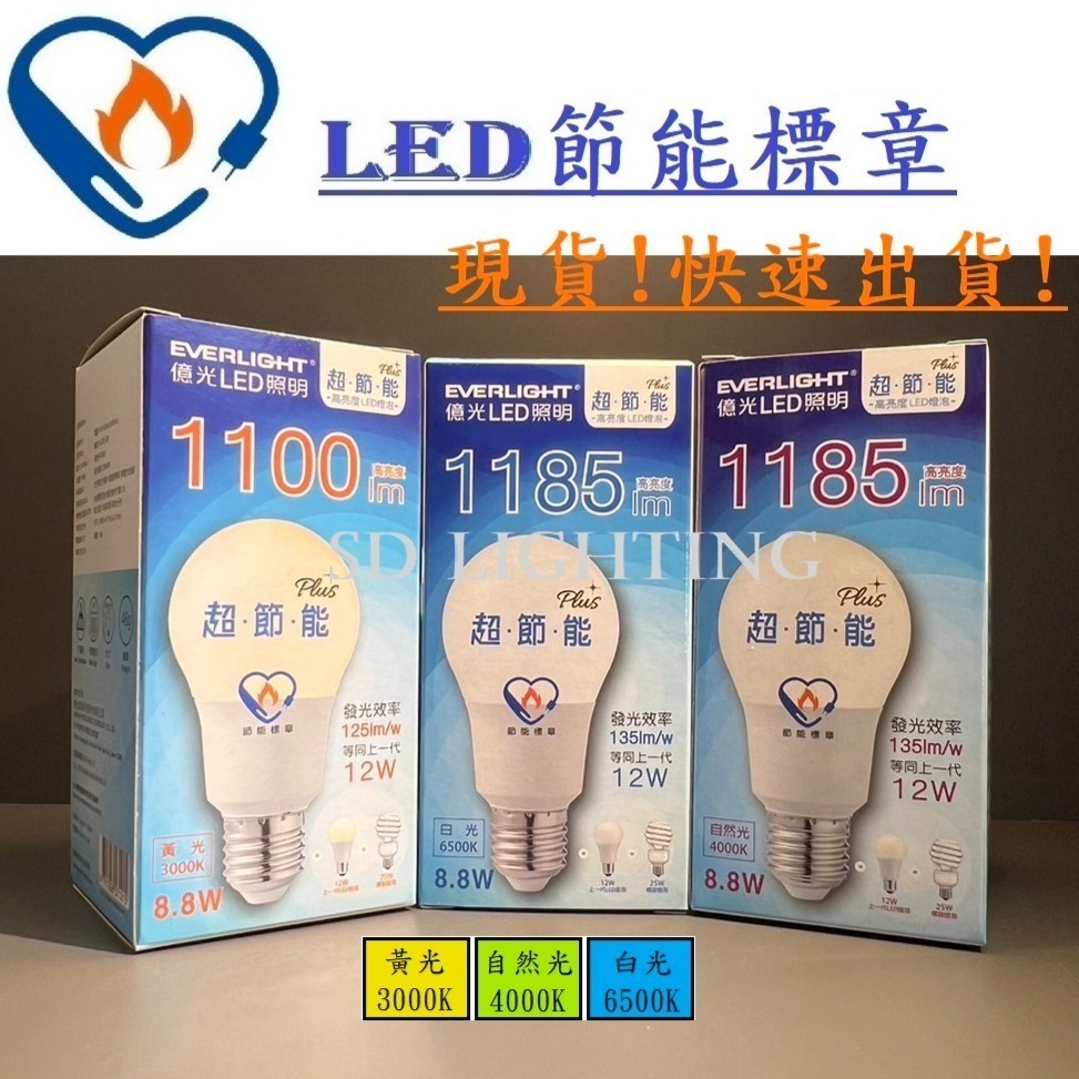 【燈飾場】 億光 EVERLIGHT節能燈泡 LED燈泡  6.8W 8.8W 11.8W 白光/黃光/自然光-細節圖2