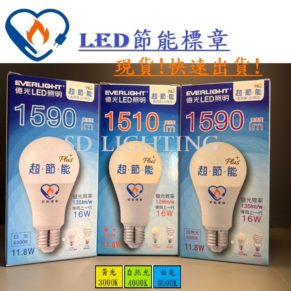 【燈飾場】 億光 EVERLIGHT節能燈泡 LED燈泡  6.8W 8.8W 11.8W 白光/黃光/自然光-細節圖3