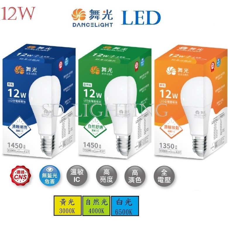 【燈飾場】 舞光 LED燈泡  10W 12W 16W 白光/黃光/自然光-細節圖2