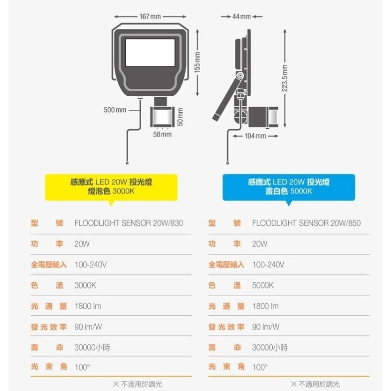 【燈飾場】 LED 20W全電壓戶外感應式投光燈(黃光/自然光)附防水盒-細節圖3