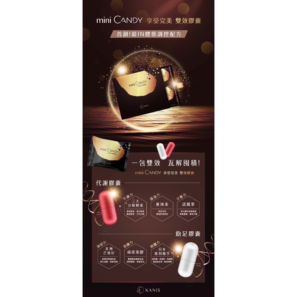 可妮絲 KANIS小金雙效膠囊-細節圖7