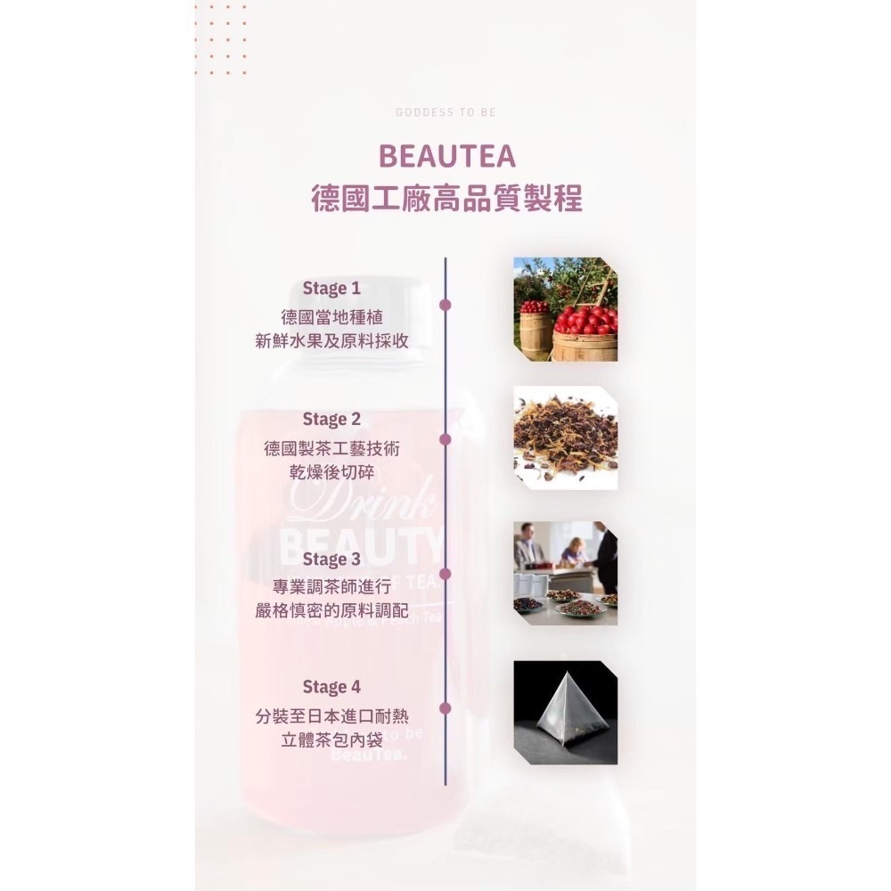 晉捷 Beautea 女神心機 蜜桃蘋果茶、黑醋栗莓果茶、木莓葡萄果茶（冬季限量）-細節圖6