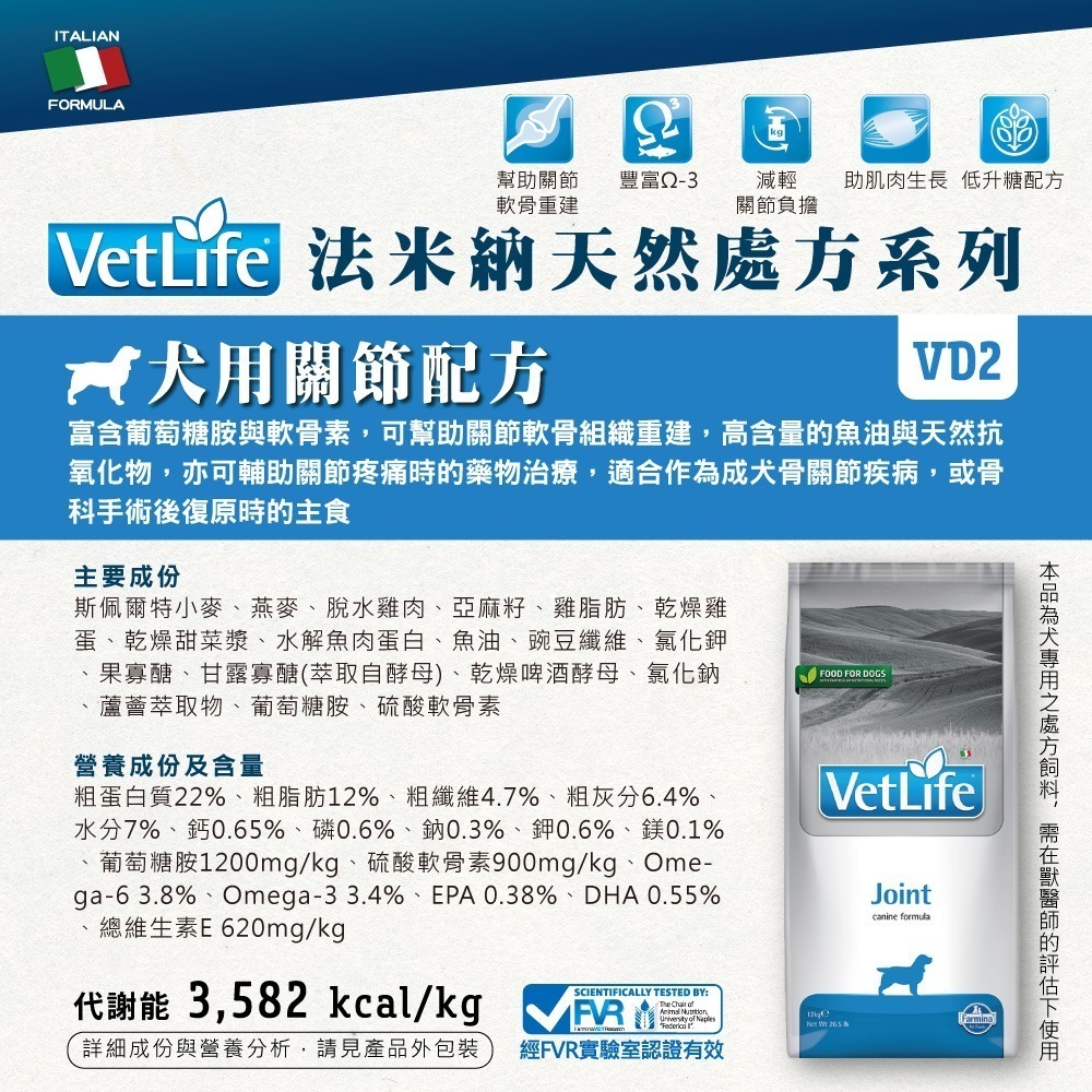 【星際萌寵】法米納犬飼料-天然處方系列狗飼料-細節圖3