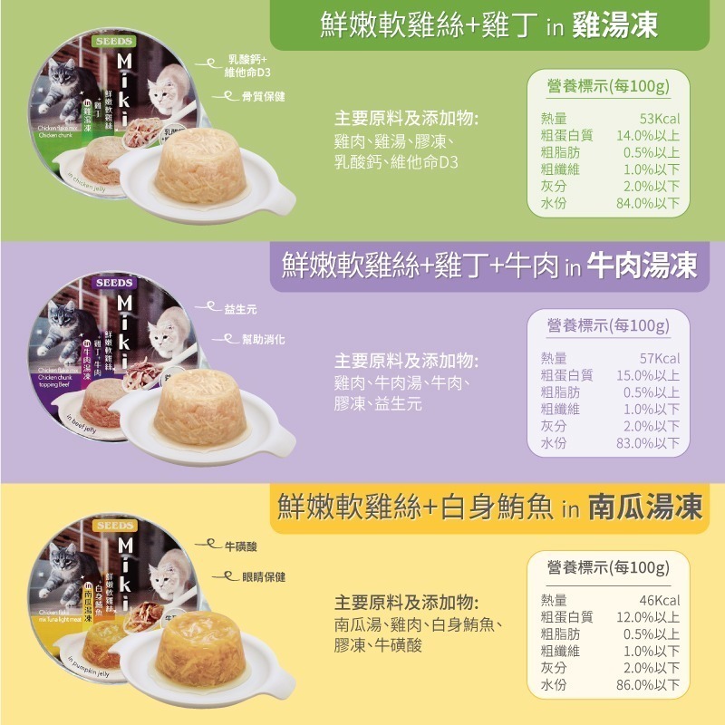 【星際萌寵】惜時 | Miki貓餐杯系列貓罐-細節圖6