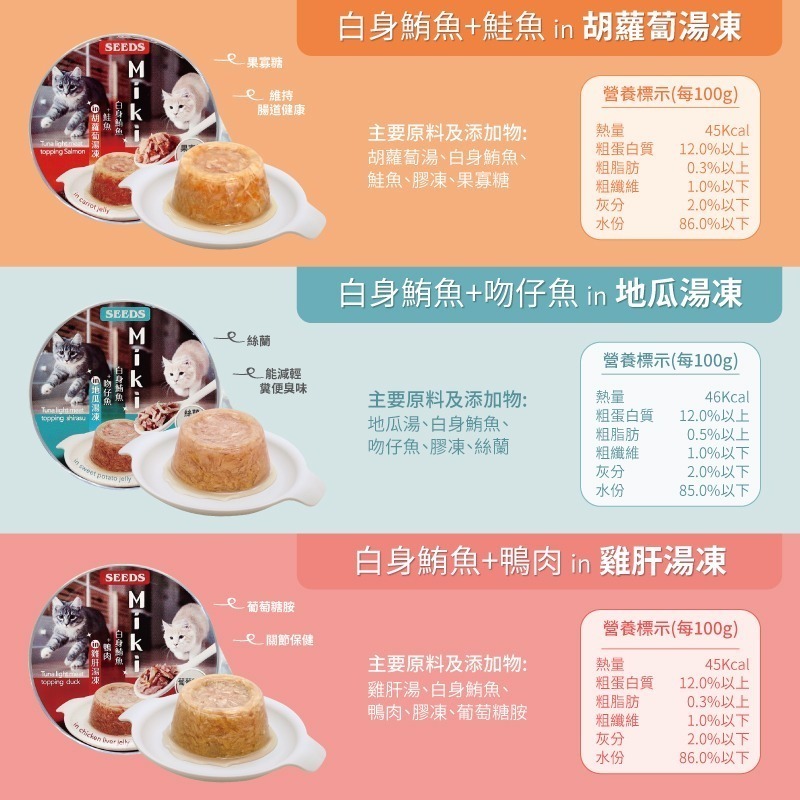 【星際萌寵】惜時 | Miki貓餐杯系列貓罐-細節圖7