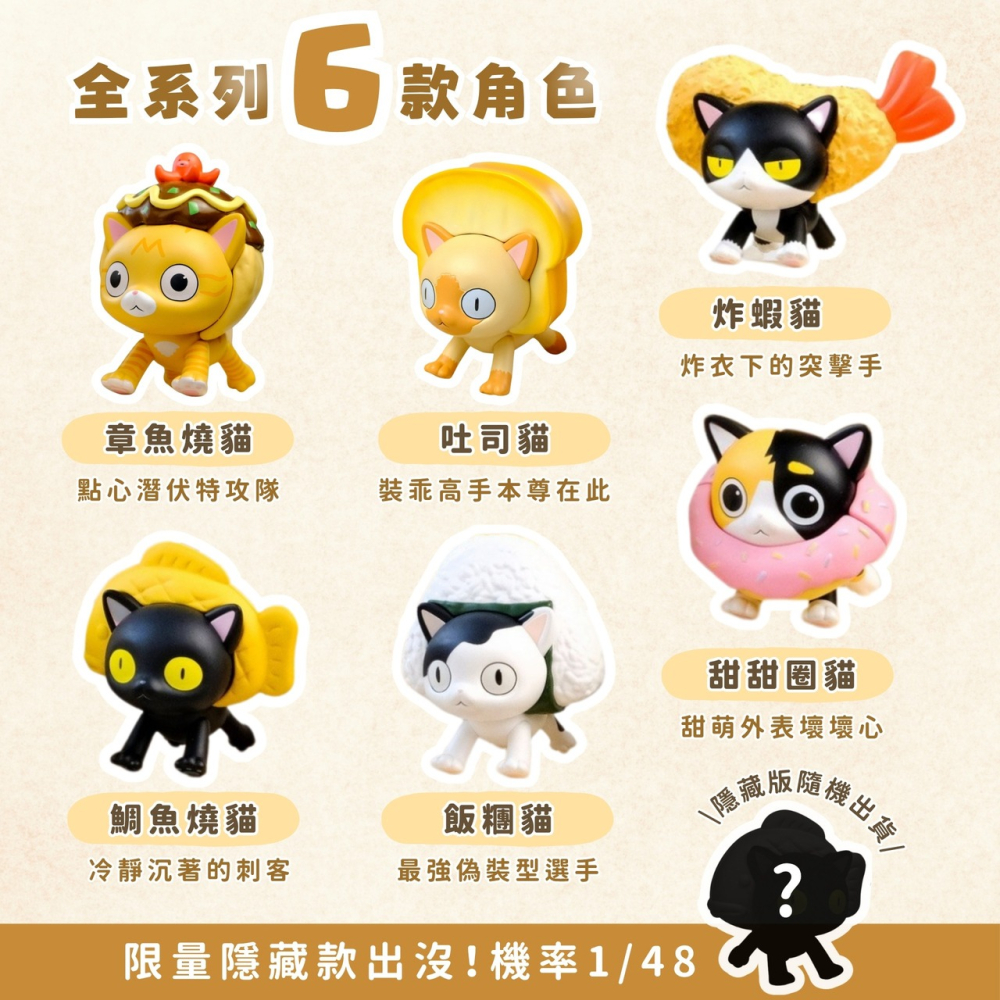 (本月超殺)【星際萌寵】 | GACHA BADCATS 盲盒-細節圖4