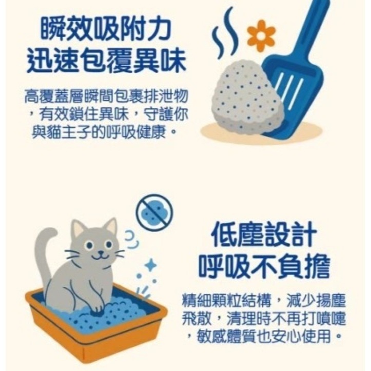 (本月超殺)【星際萌寵】豪好鏟 | 貓砂-細節圖3