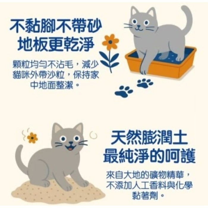 【星際萌寵】豪好鏟 | 貓砂-細節圖2
