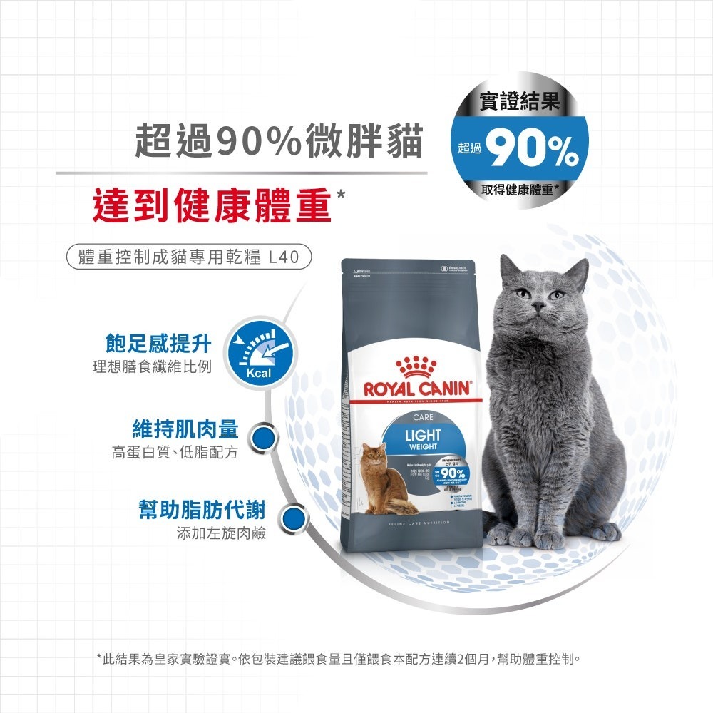 【星際萌寵】皇家 | FCN_體重控制成貓L40_3公斤貓飼料-細節圖2