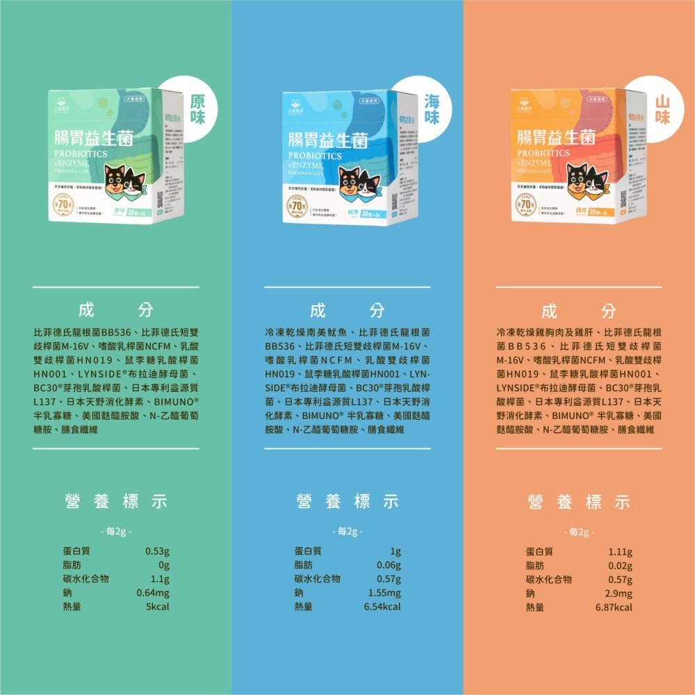 【星際萌寵】汪喵星球 | 腸胃益生菌  犬貓保健品-細節圖4