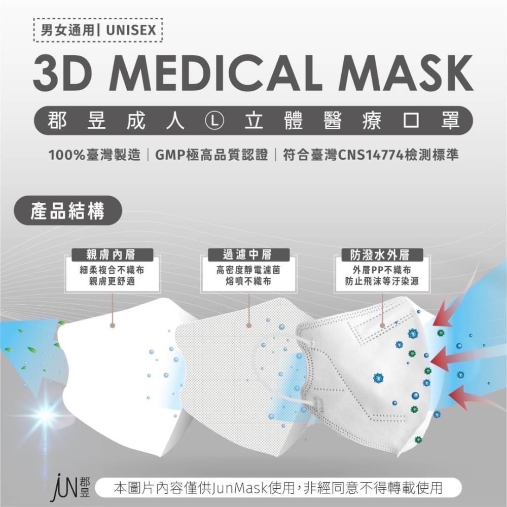 【 客訂專區 】3D立體口罩-細節圖2