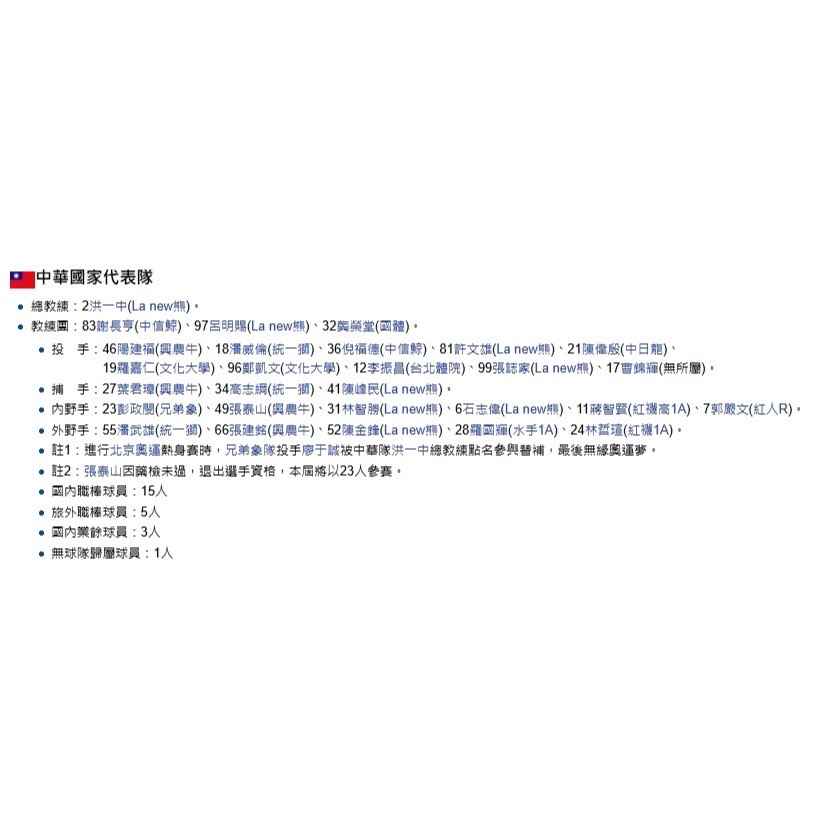 2008 北京奧運 棒球 親筆簽名卡 中華職棒 12強 彭政閔 潘威倫 陳偉殷 鄭凱文 陳金鋒 林智勝 (請先問與答)-細節圖6