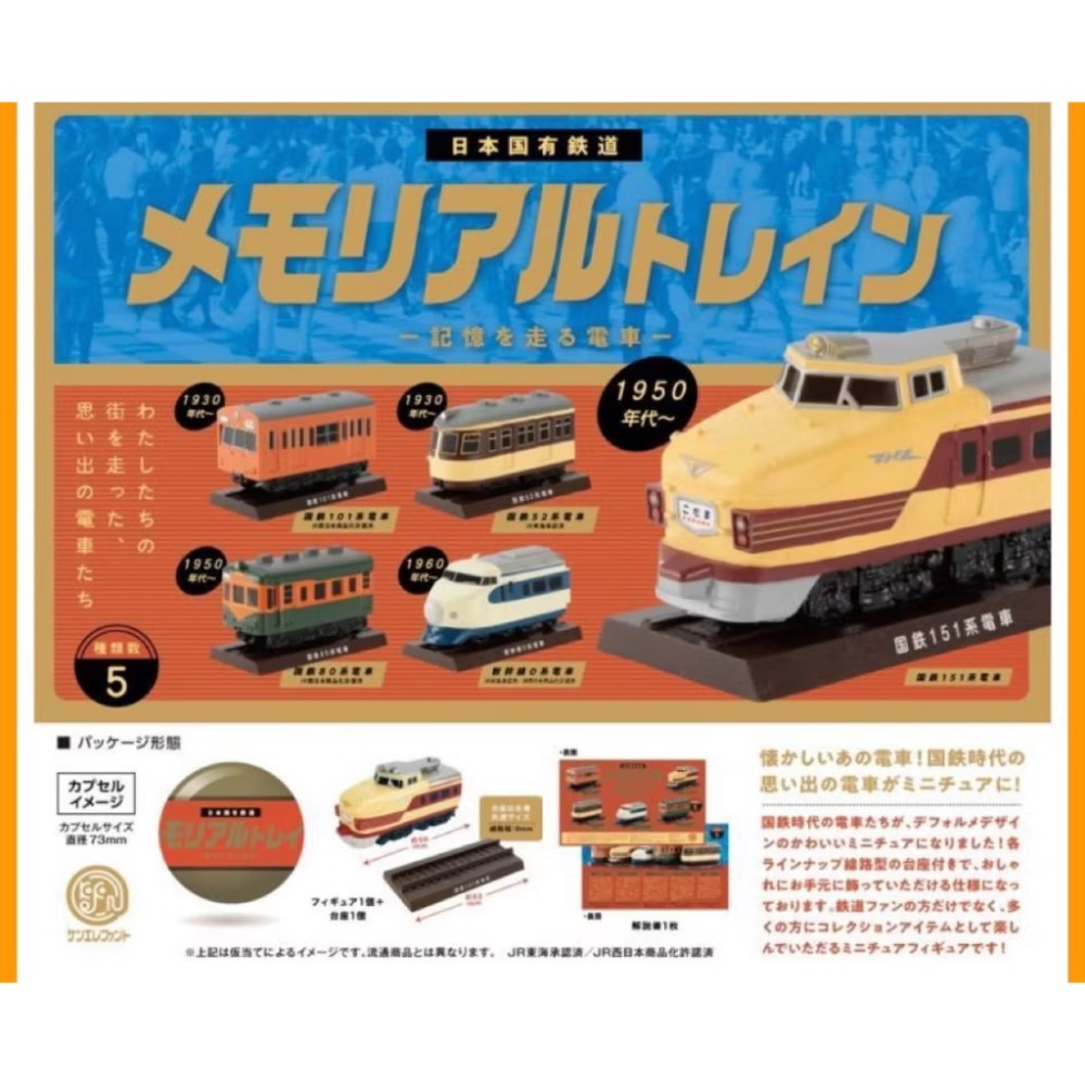 (全新未拆） Kenelephant 日本 國鐵懷舊電車 共5款 模型 鐵道 火車 軌道 轉蛋 扭蛋 紀念-細節圖4