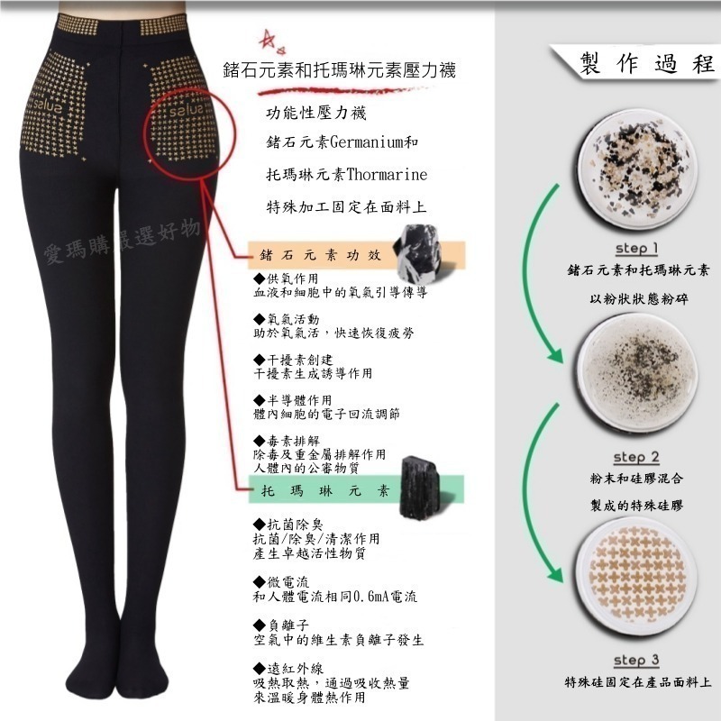 預購-韓國SALUA鍺元素燃脂健康連腳襪250M-細節圖8