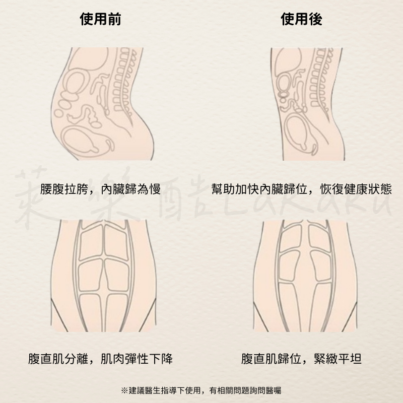 臺灣現貨-夏季薄款透氣塑身束腰帶-細節圖3