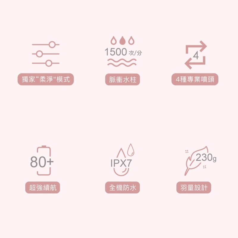 大可波波便攜式沖牙機-白色-細節圖3