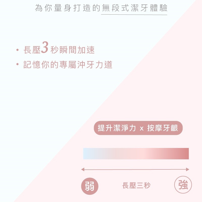 大可波波便攜式沖牙機-白色-細節圖7