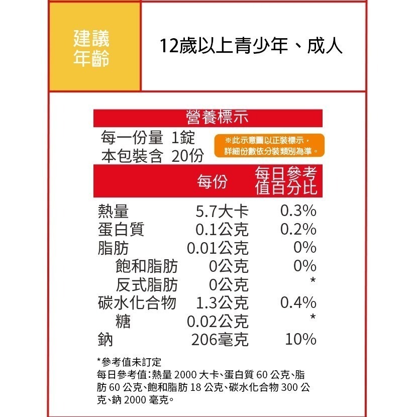 現貨 ALLRE歐瑞生醫 餐前打卡享受氣泡錠（20錠/罐）-歐瑞生醫餐前打卡享受氣泡錠 升級版2.0-細節圖3