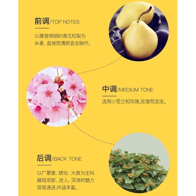 煙酰胺﹌沙龍級護髮✨現貨 補水 沖洗式髮膜 護髮膜 護髮素 護髮乳 保濕髮膜 髮乳 護髮霜 潤髮乳 可可本舖-細節圖5