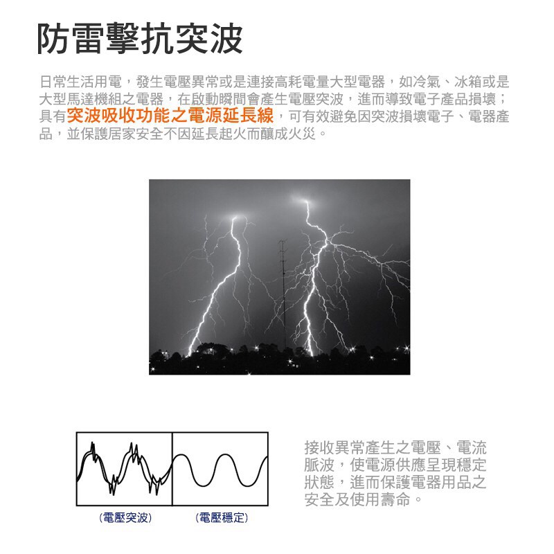 群加PowerSync 18新安規 三開三插滑蓋防塵防雷擊延長線千萬保險 1.8M(TPS333DN9018)-細節圖3