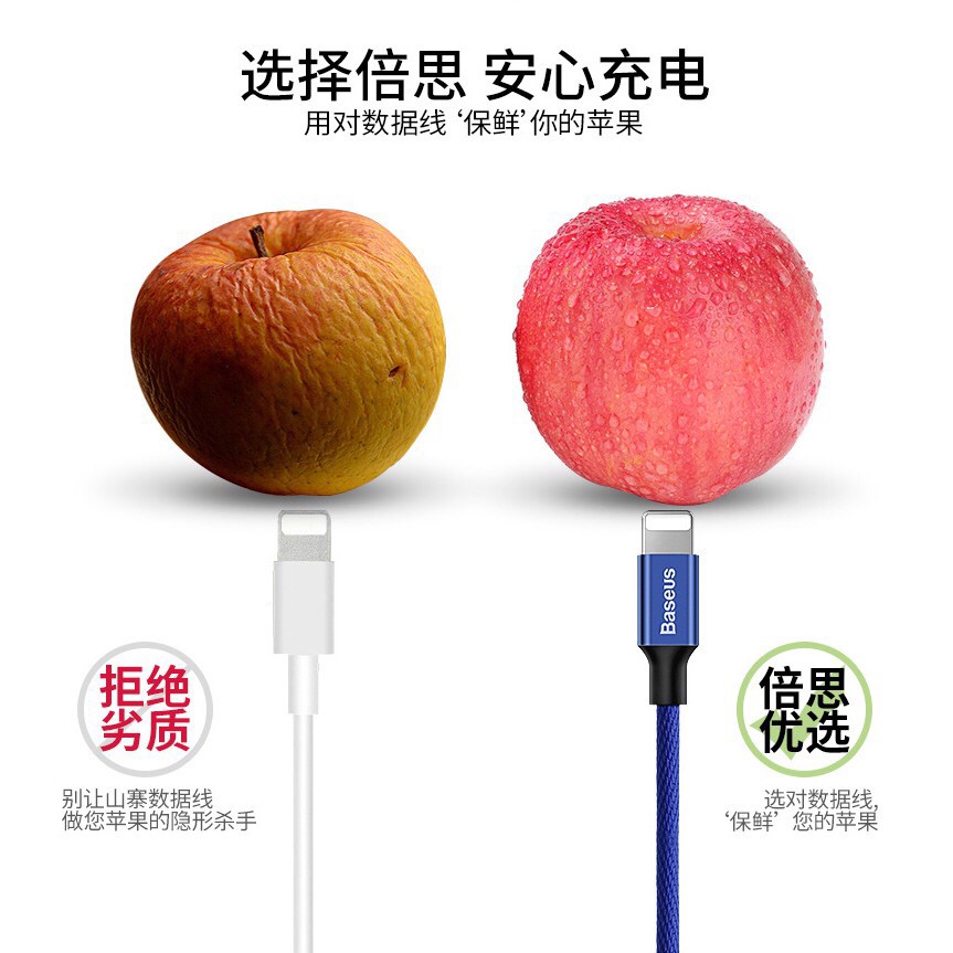 台灣現貨 QIU Baseus倍思 藝紋快速充電傳輸線 2A 蘋果 IOS & Micro & Type-C-細節圖4