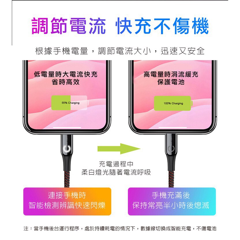 倍思Baseus C形燈智能斷電數據線USB For Lightning Type-C 1米 2.4A蘋果數據線-細節圖3