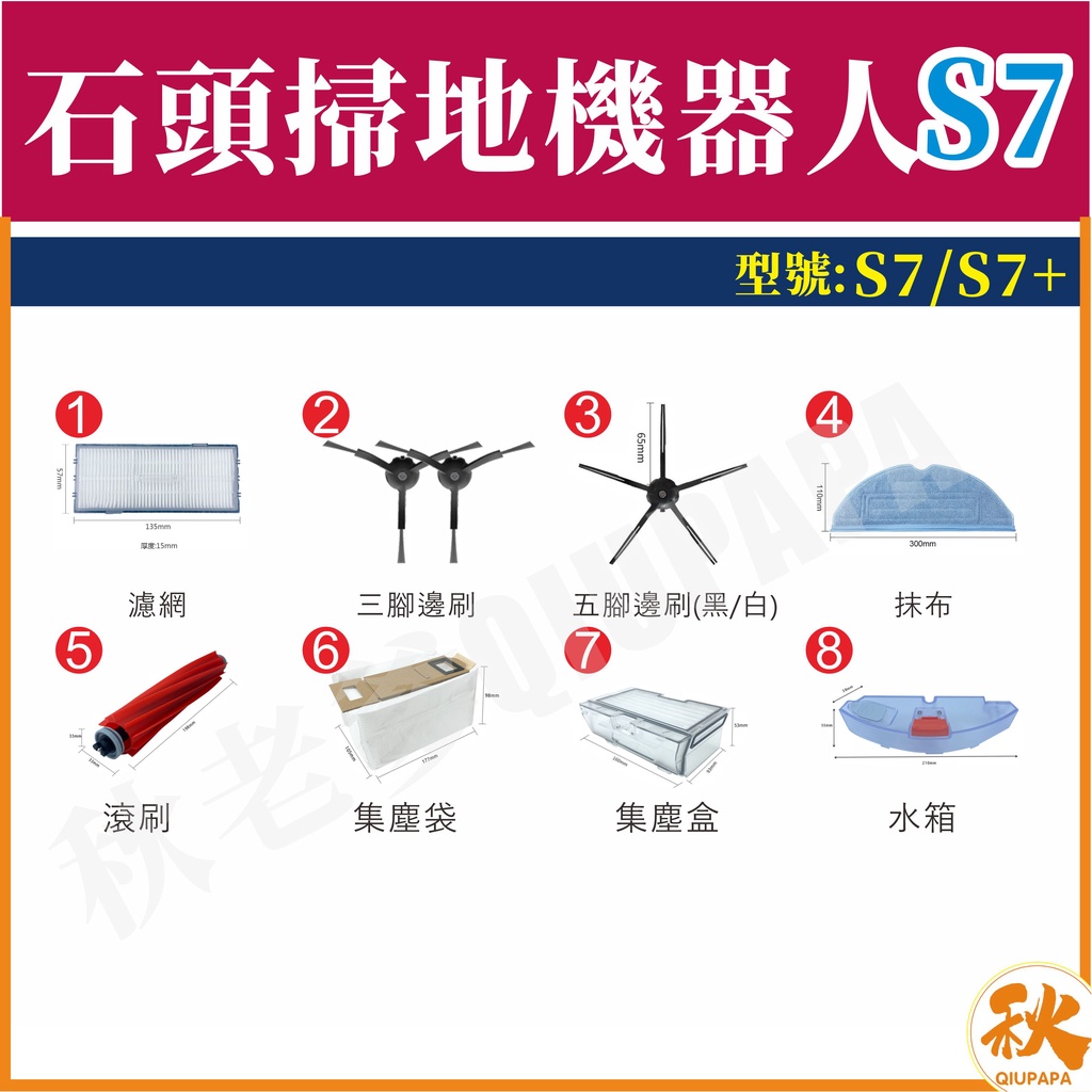 台灣現貨 米家石頭S7 掃地機器人 主刷 滾刷 米家S7 S7 掃拖機器人 掃地機器人 掃地機 配件 耗材-細節圖4