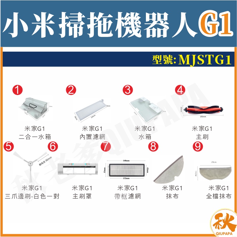 小米 米家 掃拖機器人 G1 抹布掛架 耗材 配件 主刷 邊刷 濾網 拖布無框濾網-細節圖5