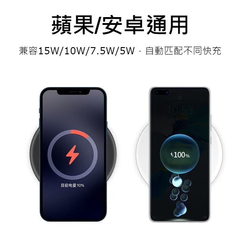 台灣現貨 QIU 15W極簡無線充電盤 Qi無線 iphone無線充電器 無線充電板 無線充電盤-細節圖2