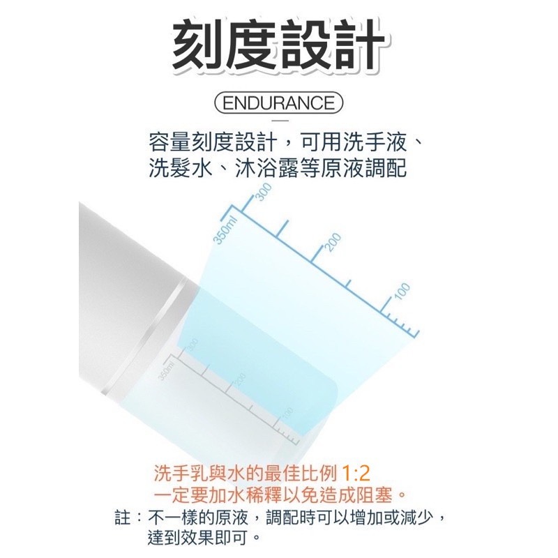 【QIU快速出貨】自動洗手機 自動給皂機 給皂機 酒精噴霧 洗手機 自動洗手機 泡沫給皂機 感應式洗手機 QIUPAPA-細節圖5