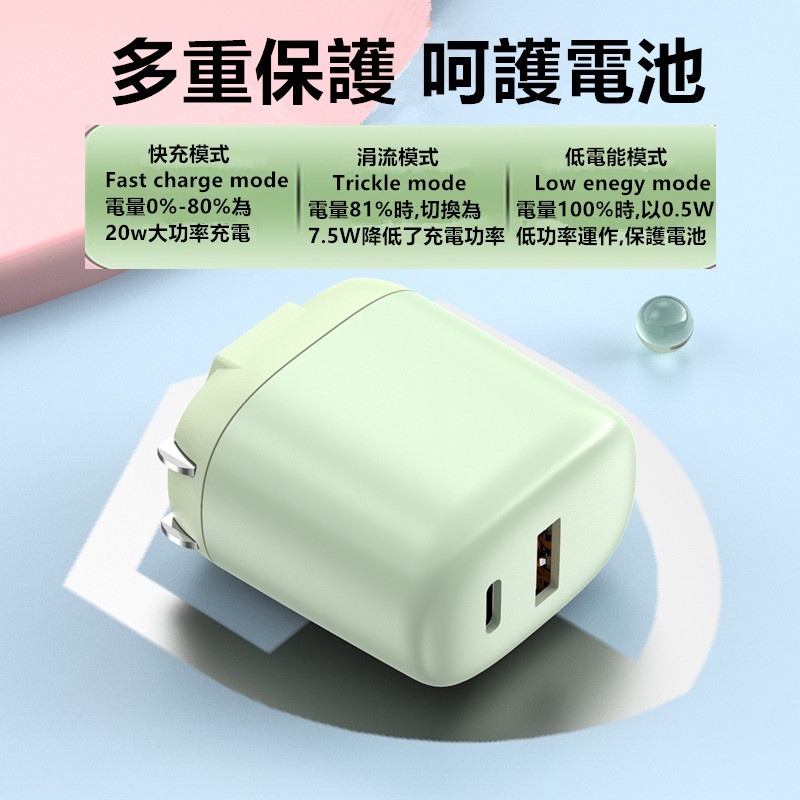 現貨 QIU 馬卡龍20W PD充電器 QC3.0 充電頭 可折疊雙孔快充頭 支持PD20W快充 QC3.0閃電快充-細節圖5