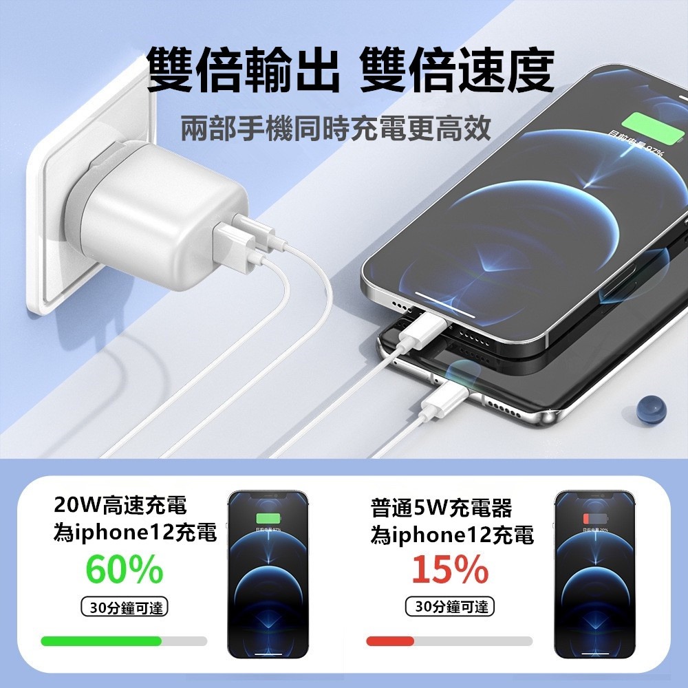 現貨 QIU 馬卡龍20W PD充電器 QC3.0 充電頭 可折疊雙孔快充頭 支持PD20W快充 QC3.0閃電快充-細節圖6