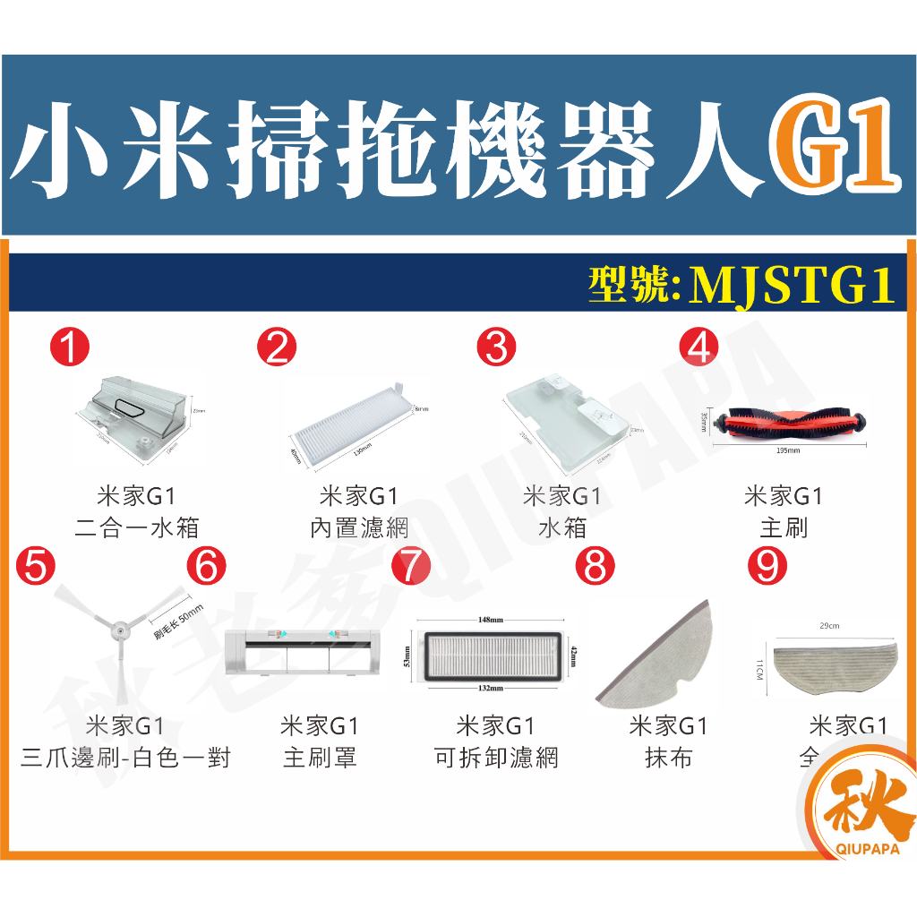 台灣現貨 小米掃拖機器人G1 水箱 米家石頭掃地機 掃地機器人 副廠 配件 耗材 MJSTG1-細節圖3