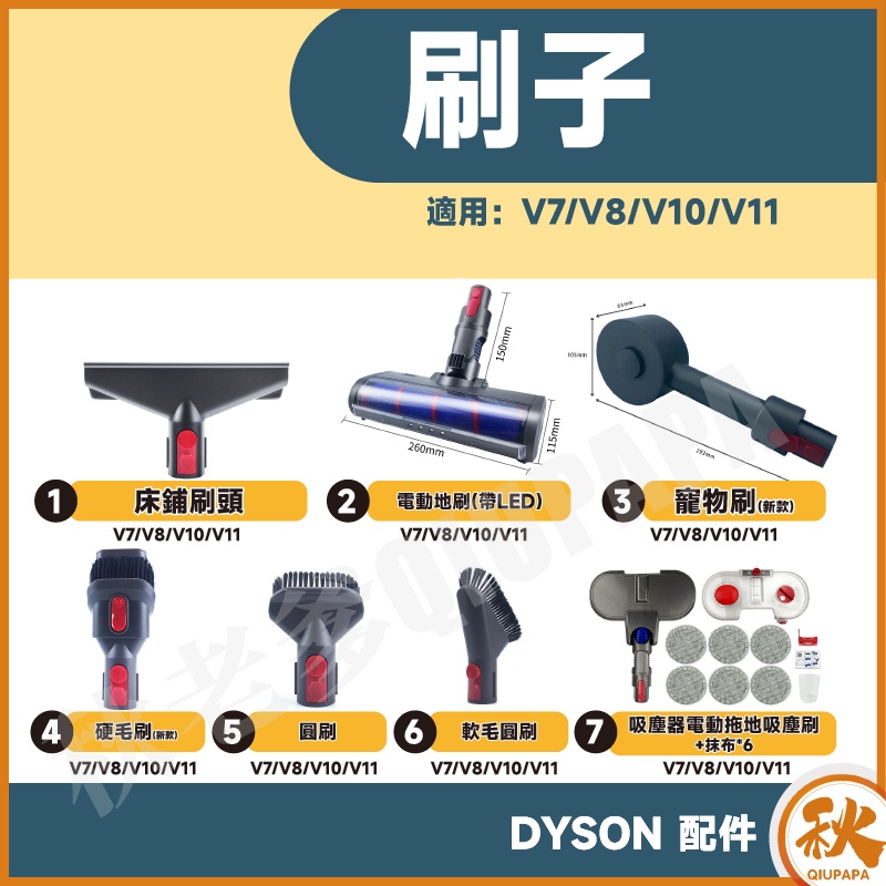 【快速出貨】dyson 戴森 V10 V7 V8 V11 吸塵器吸頭 刷頭 電動刷頭 電動吸頭 地刷頭 軟絨刷頭-細節圖3