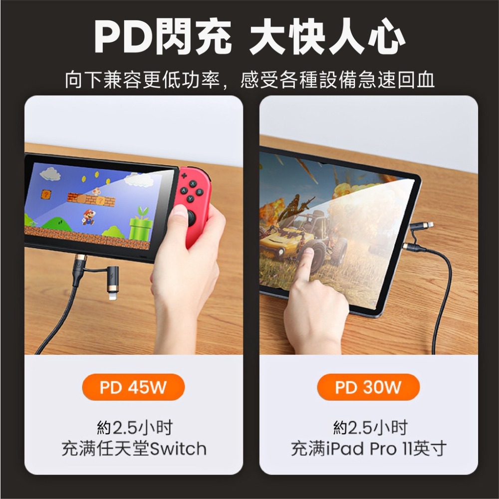 QIU四合一轉接PD快充充電線 60W Type-C USB適用iPhone iPad OPPO 三星 華為 小米-細節圖3