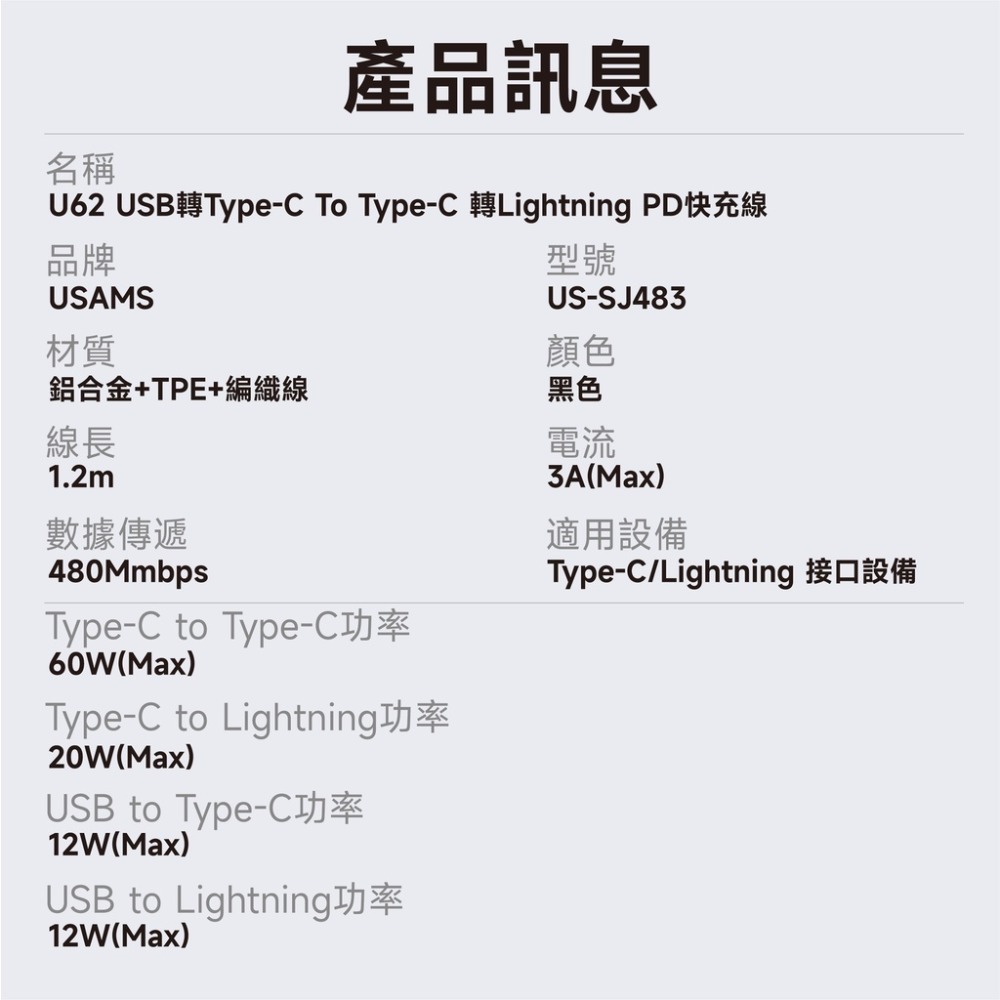 QIU四合一轉接PD快充充電線 60W Type-C USB適用iPhone iPad OPPO 三星 華為 小米-細節圖7