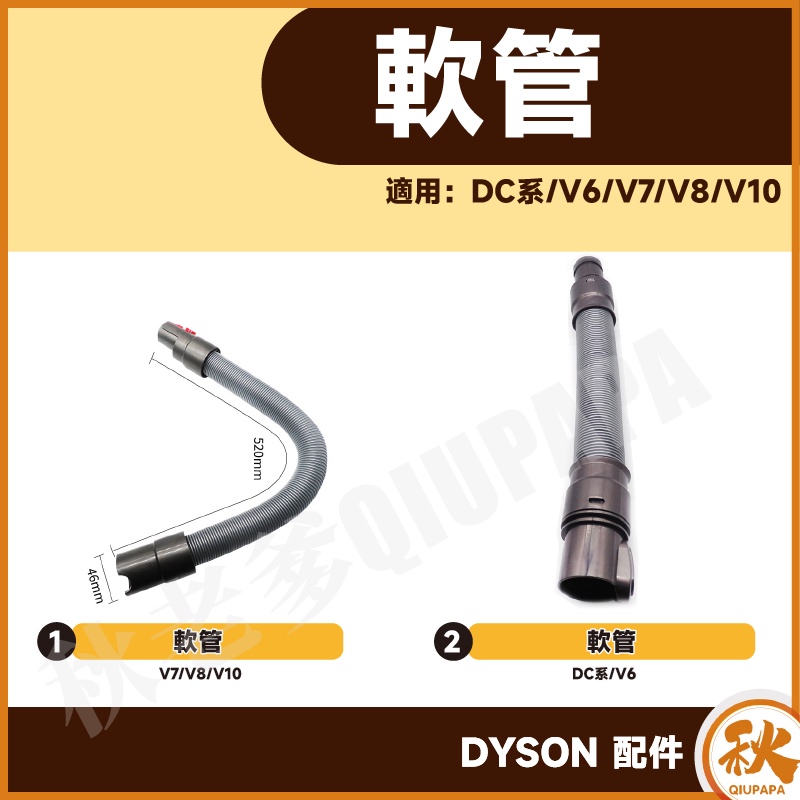 【快速出貨】適用 dyson  戴森吸塵器配件 吸頭 刷頭 床墊吸頭 寵物刷頭  V6 V7 V8 V10 SV18-細節圖6