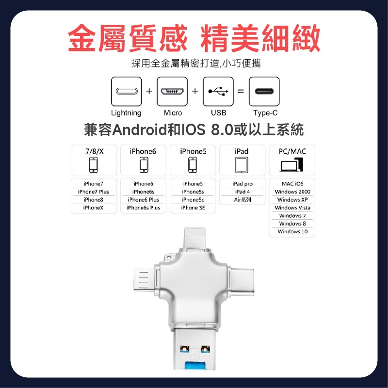 QIU 十字架手機隨身碟讀卡機 五合一隨身碟 USB iphone隨身碟 手機隨身碟 安卓隨身碟 OTG-細節圖2