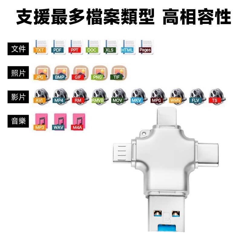 QIU 十字架手機隨身碟讀卡機 五合一隨身碟 USB iphone隨身碟 手機隨身碟 安卓隨身碟 OTG-細節圖6